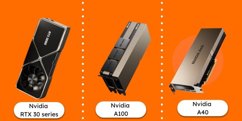 các loại GPU thuộc kiến trúc Ampere