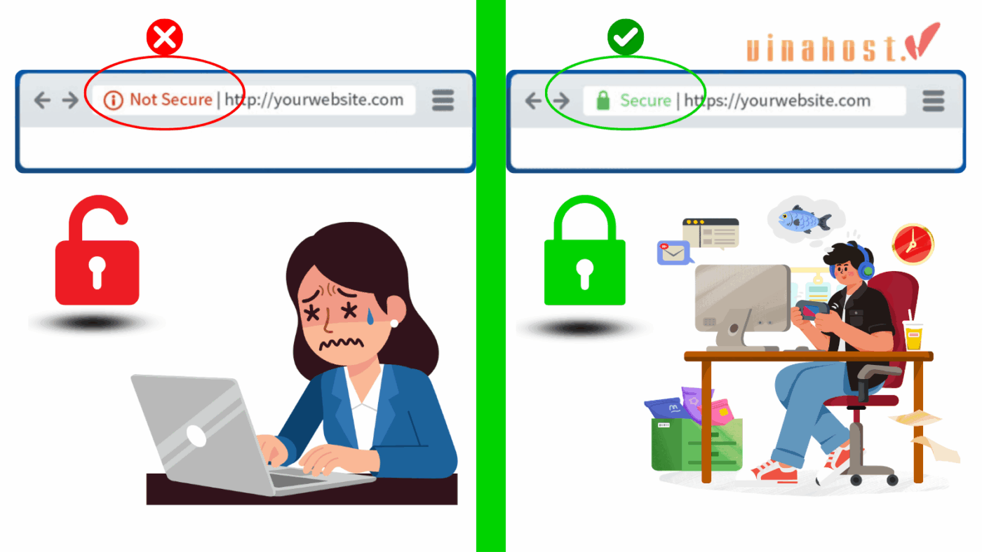 mixed content 8 - #1 Hosting Giá Rẻ, VPS Giá Rẻ, Máy Chủ Vật Lý, Email, Cloud Server mixed content