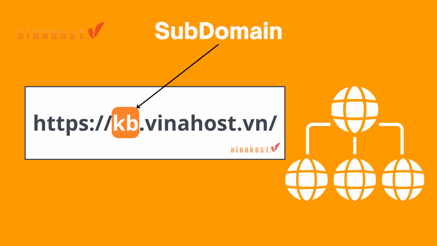 tro subdomain ve hosting