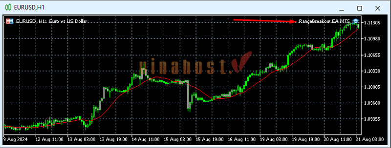 vps forex 8 - #1 Hosting Giá Rẻ, VPS Giá Rẻ, Máy Chủ Vật Lý, Email, Cloud Server vps forex