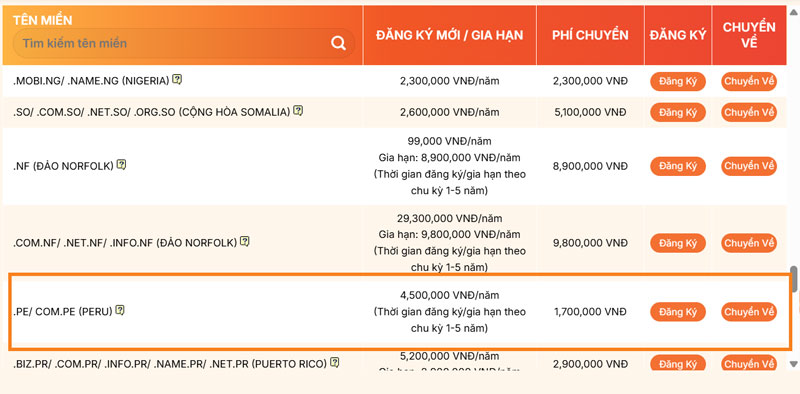 bang gia ten mien .pe