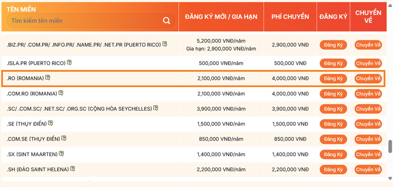 bang gia ten mien ro - #1 Hosting Giá Rẻ, VPS Giá Rẻ, Máy Chủ Vật Lý, Email, Cloud Server bang gia ten mien .ro