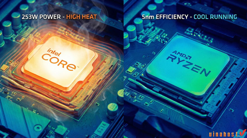 amd và intel cái nào tốt hơn
