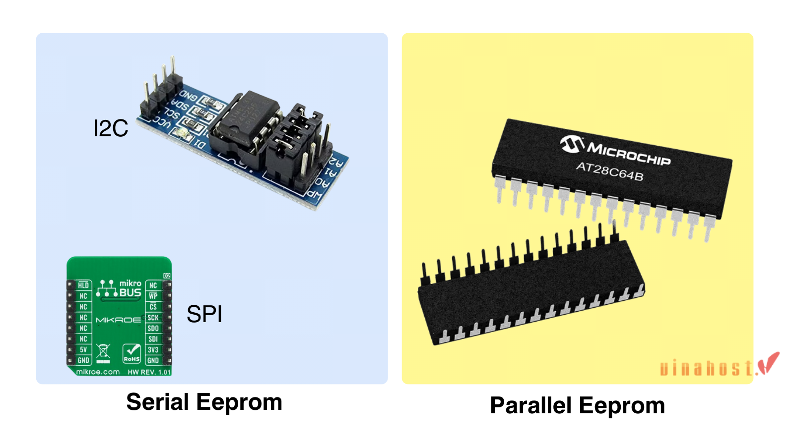 E EPROM Song Song và Nối Tiếp