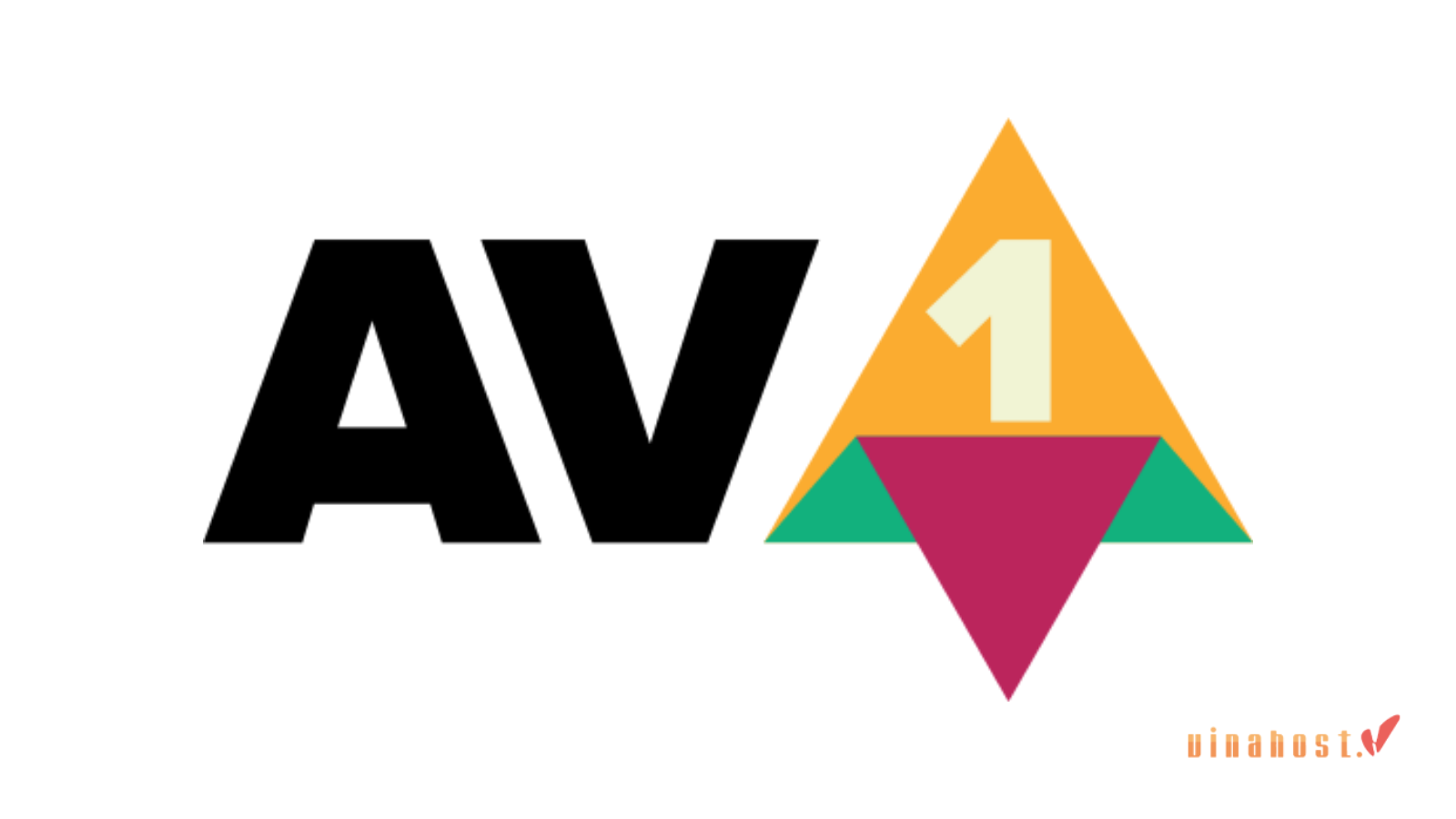 Bộ mã hóa AV1