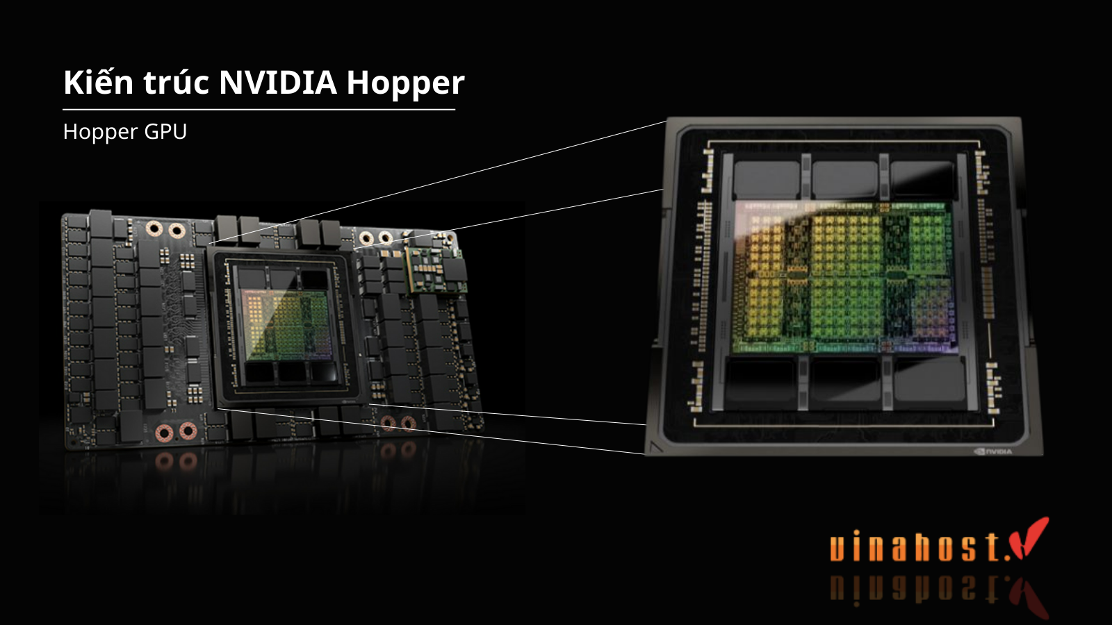 Kiến trúc NVIDIA Hopper
