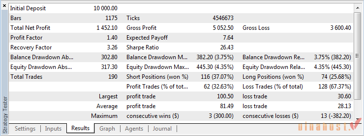 mql5 la gi 18 - #1 Hosting Giá Rẻ, VPS Giá Rẻ, Máy Chủ Vật Lý, Email, Cloud Server mql5 la gi