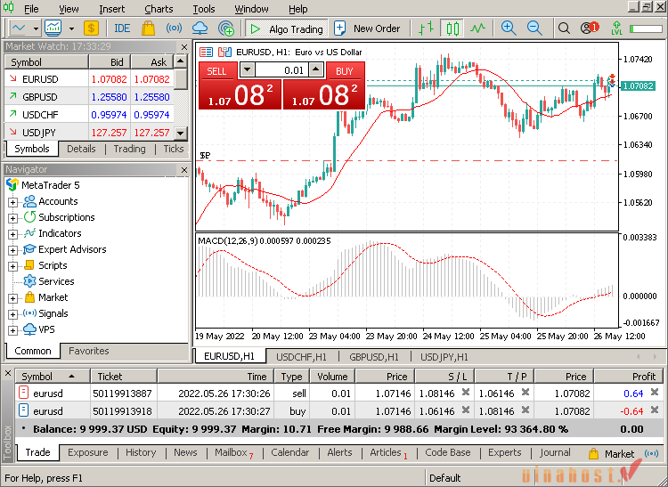 mql5 la gi 3 - #1 Hosting Giá Rẻ, VPS Giá Rẻ, Máy Chủ Vật Lý, Email, Cloud Server mql5 la gi