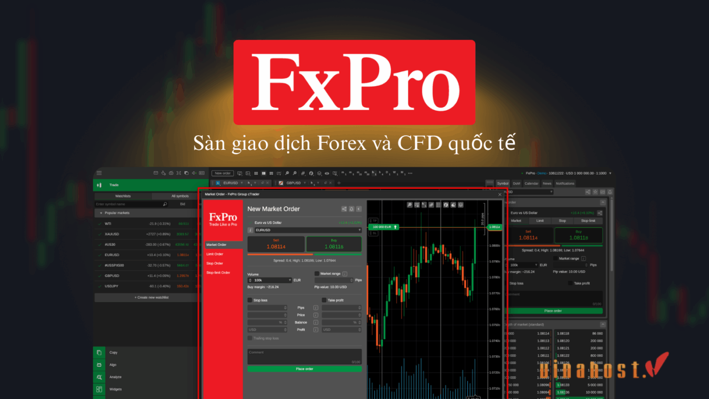 san fxpro 1 - #1 Hosting Giá Rẻ, VPS Giá Rẻ, Máy Chủ Vật Lý, Email, Cloud Server san fxpro