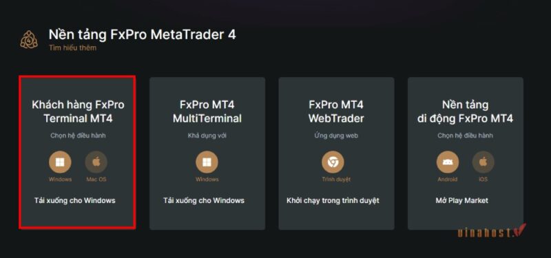 san fxpro 16 - #1 Hosting Giá Rẻ, VPS Giá Rẻ, Máy Chủ Vật Lý, Email, Cloud Server san fxpro