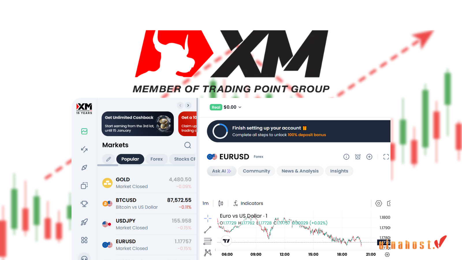 [2026] Sàn XM Group là gì? | Đánh giá sàn giao dịch XM Group
