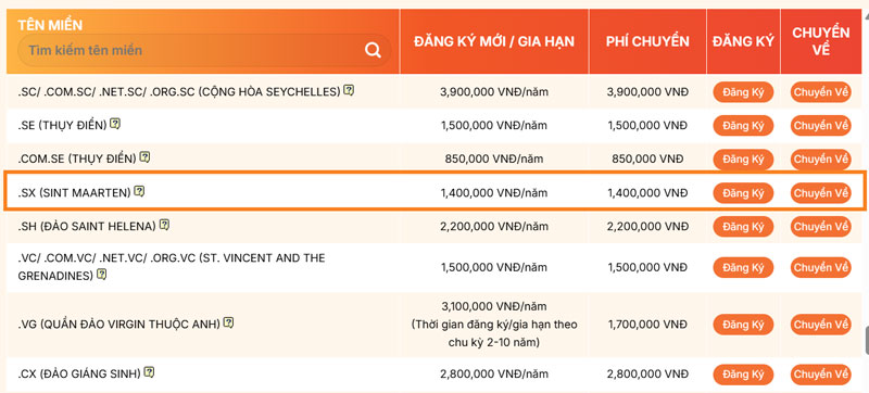bảng giá tên miền .sx