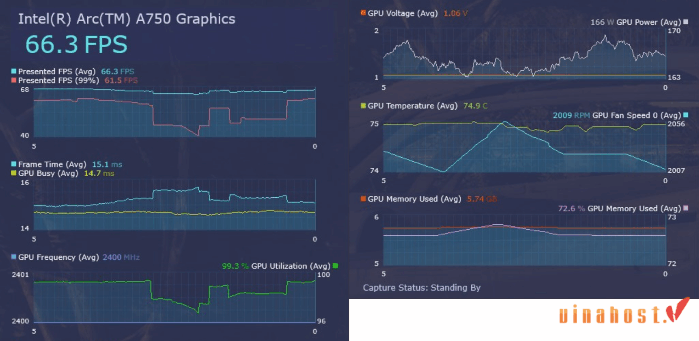 bottleneck 3 - #1 Hosting Giá Rẻ, VPS Giá Rẻ, Máy Chủ Vật Lý, Email, Cloud Server bottleneck