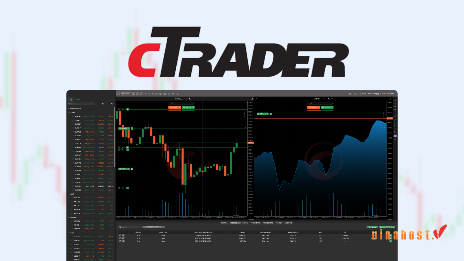 [2026] cTrader là gì? | So sánh cTrader với MT4, MT5
