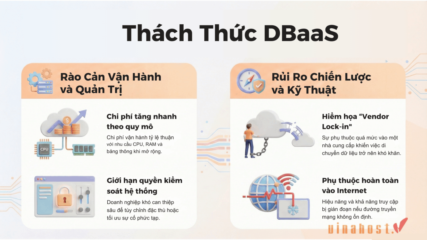 dbaas