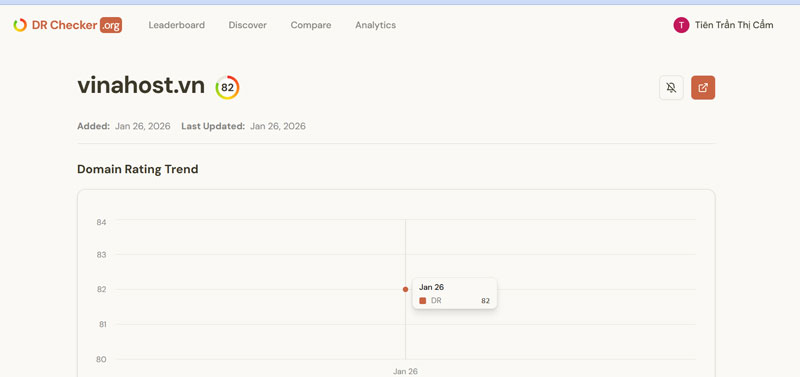 domain rating drchecker - #1 Hosting Giá Rẻ, VPS Giá Rẻ, Máy Chủ Vật Lý, Email, Cloud Server domain rating drchecker