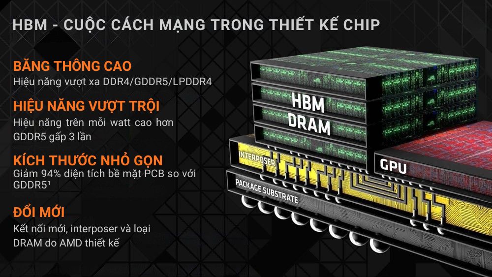 hbm la gi 2 - #1 Hosting Giá Rẻ, VPS Giá Rẻ, Máy Chủ Vật Lý, Email, Cloud Server hbm la gi