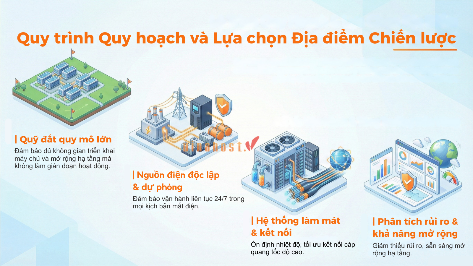 xây dựng một Hyperscale data center