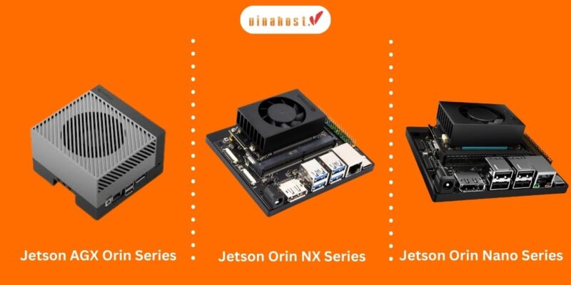 Các dòng sản phẩm Jetson Orin của Nvidia