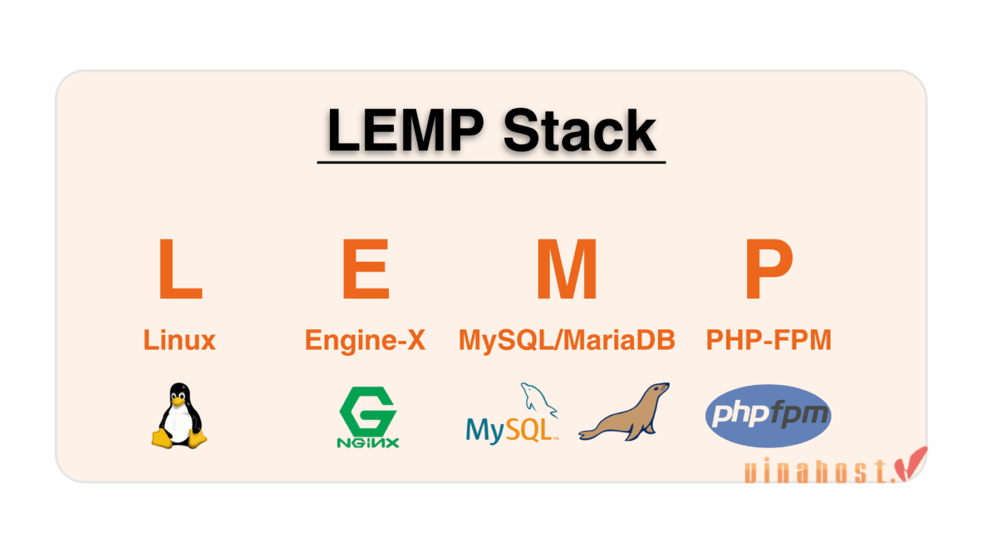 lemp stack