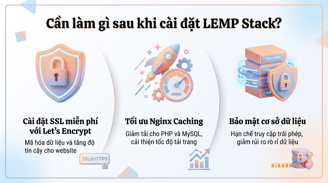 lemp stack