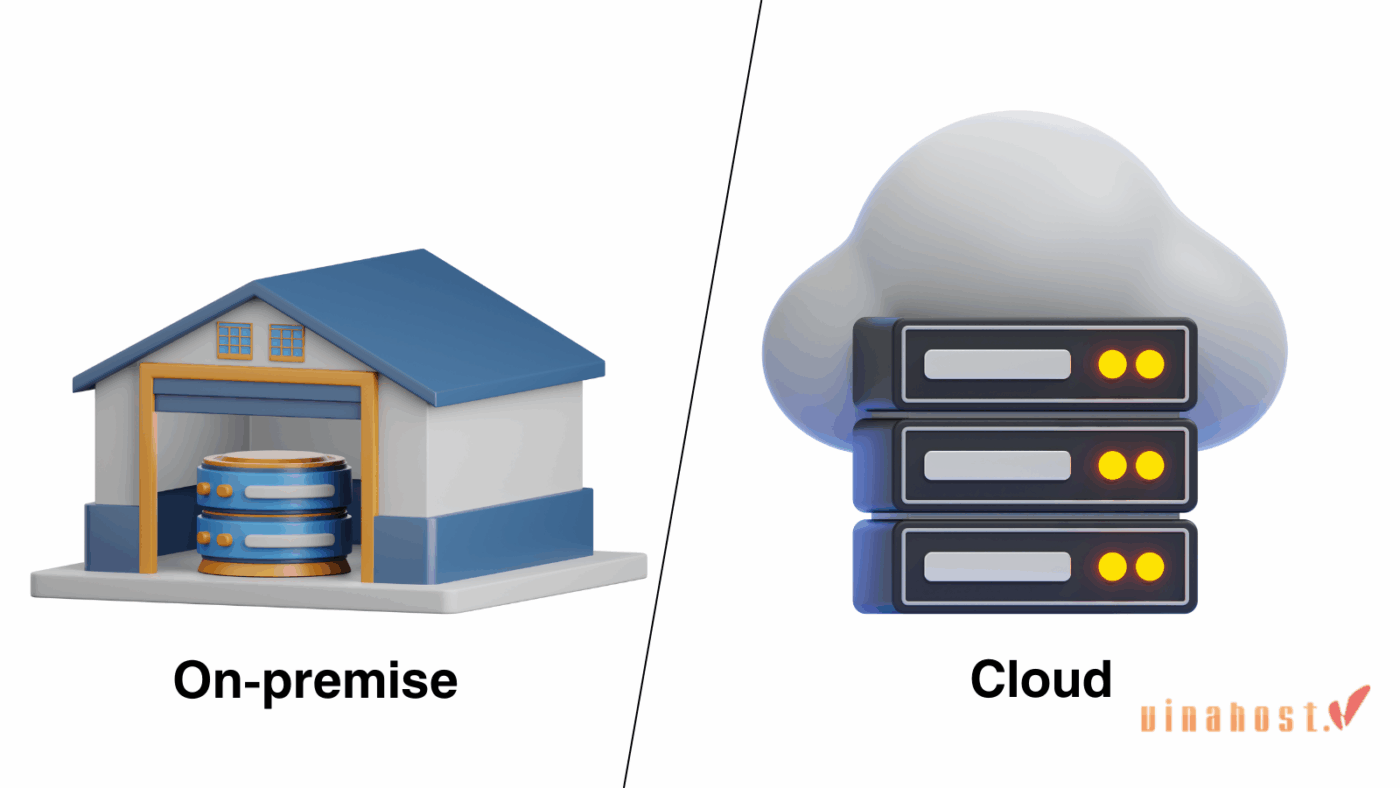 on premise 6 - #1 Hosting Giá Rẻ, VPS Giá Rẻ, Máy Chủ Vật Lý, Email, Cloud Server on-premise