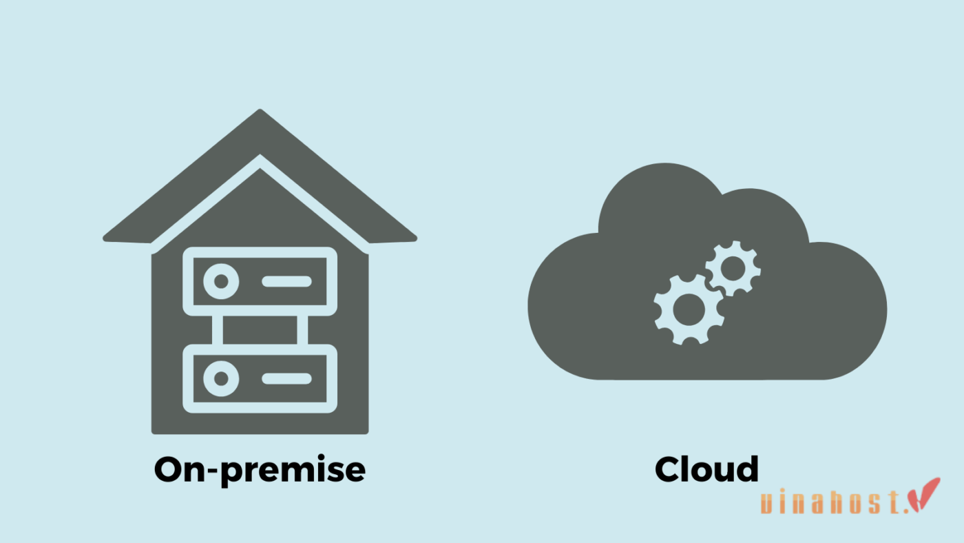 on premise vs cloud 4 - #1 Hosting Giá Rẻ, VPS Giá Rẻ, Máy Chủ Vật Lý, Email, Cloud Server on-premise vs cloud