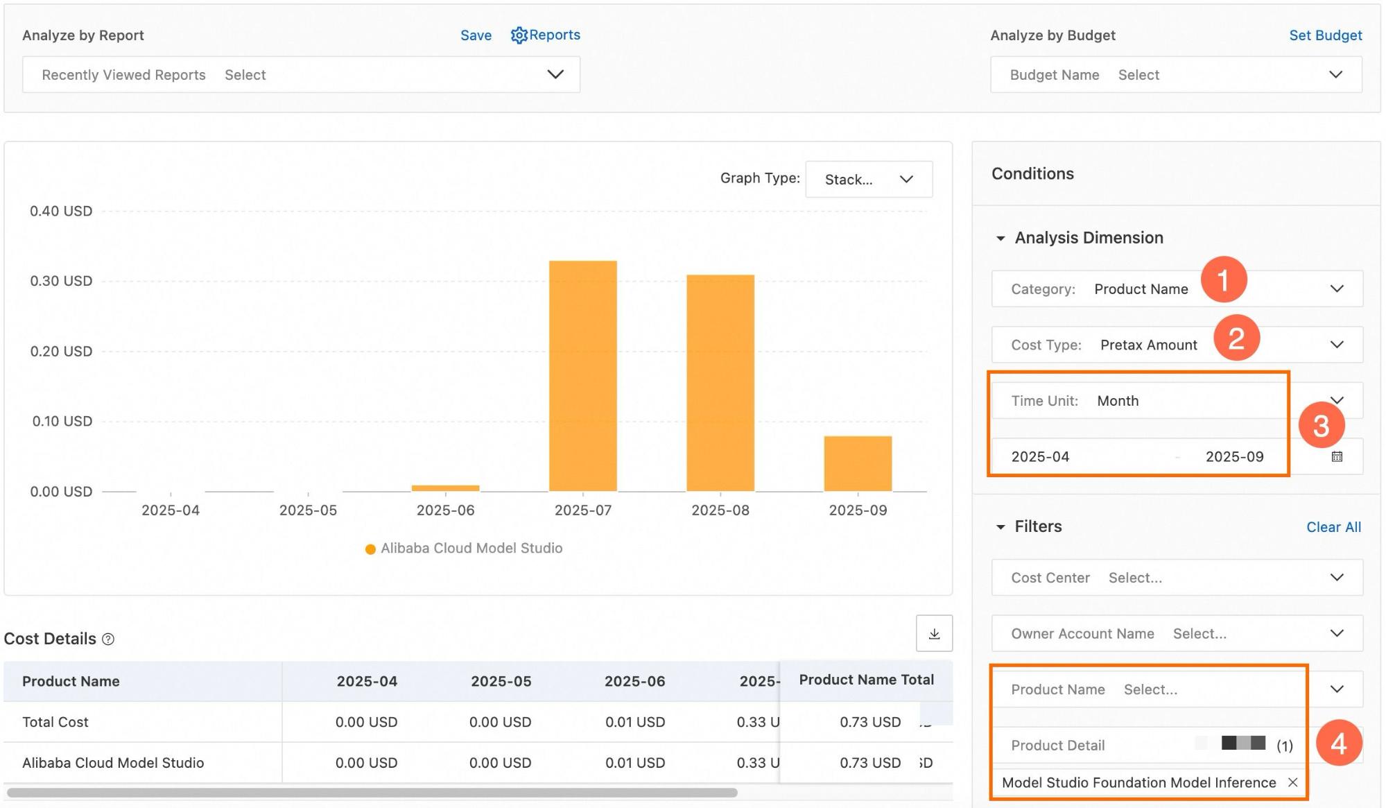 công cụ tính trước phí dùng Token
