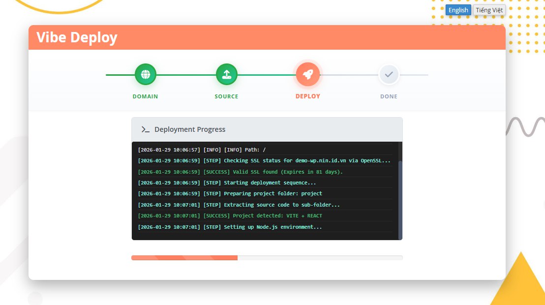 5 - #1 Hosting Giá Rẻ, VPS Giá Rẻ, Máy Chủ Vật Lý, Email, Cloud Server