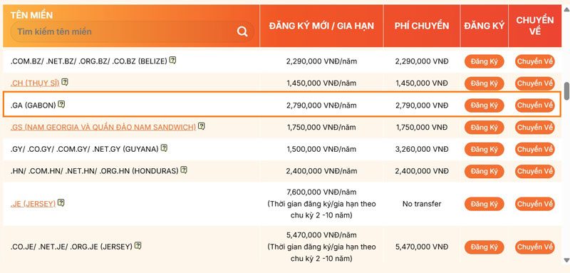 bảng giá tên miền .ga