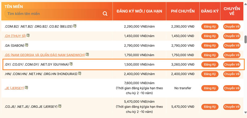 bảng giá tên miền .gy