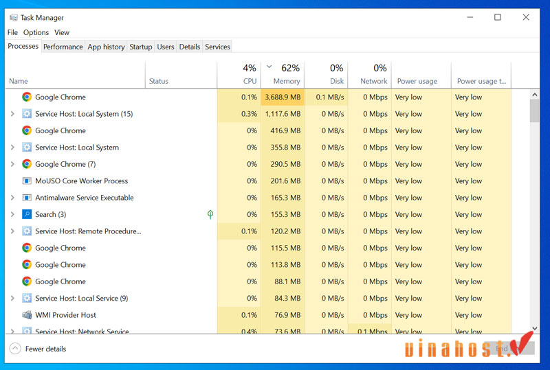 loi thuong gap khi su dung vps