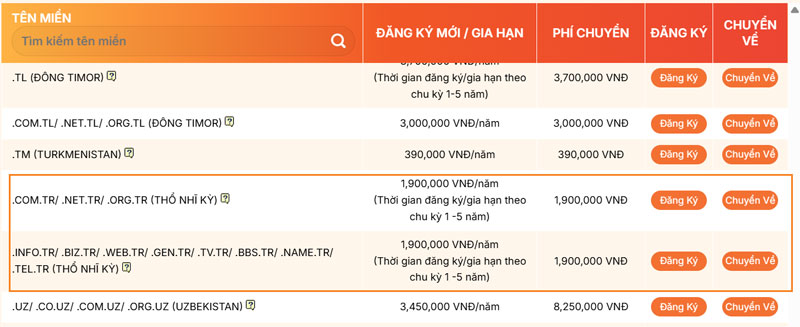 bang gia ten mien tr - #1 Hosting Giá Rẻ, VPS Giá Rẻ, Máy Chủ Vật Lý, Email, Cloud Server bảng giá tên miền .tr tại vinahost