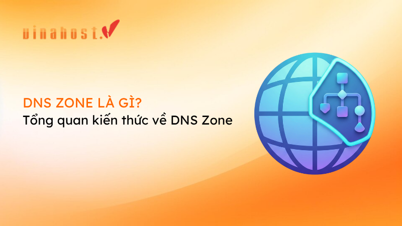 DNS zone là gì