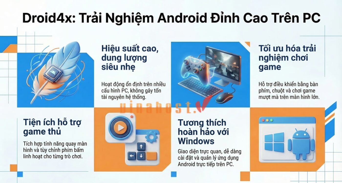 Các tính năng nổi bật của Droid4x