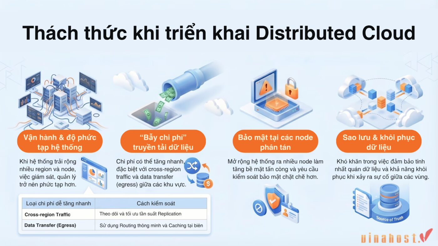 Thách thức khi triển khai Distributed Cloud