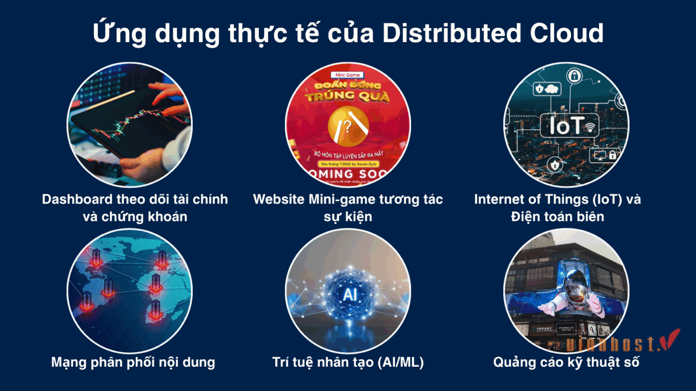 Ứng dụng thực tế của Distributed Cloud