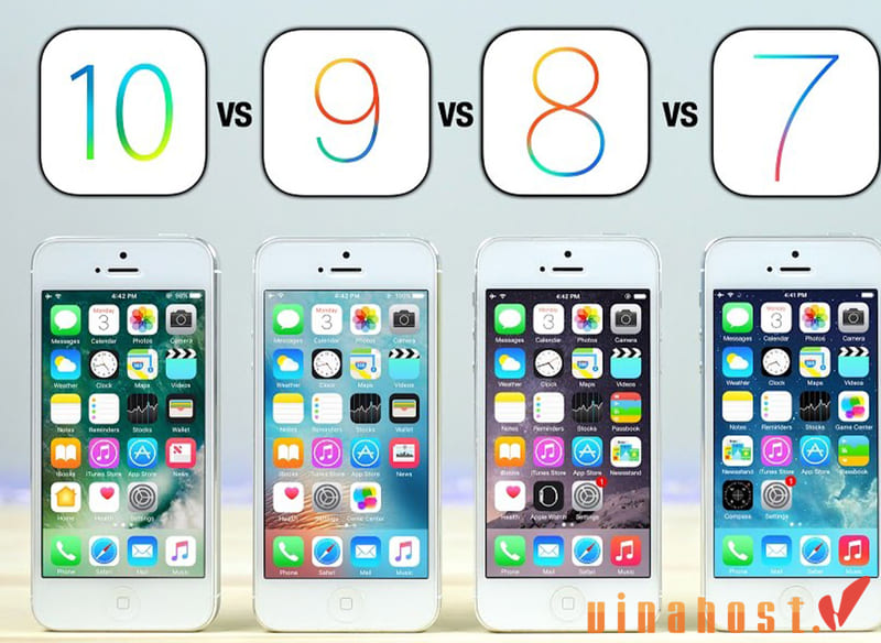 he dieu hanh ios la gi 8 - #1 Hosting Giá Rẻ, VPS Giá Rẻ, Máy Chủ Vật Lý, Email, Cloud Server Các phiên bản của hệ điều hành iOS