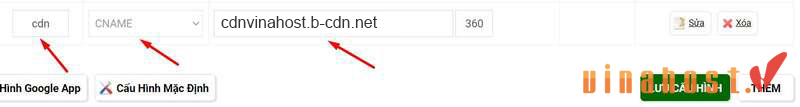 Cách cài đặt CDN Bunny.net cho wordpress