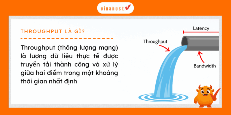 Throughput là gì