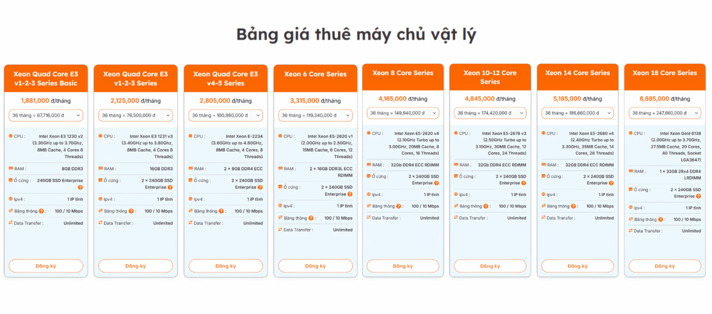 bang gia thue may chu vat ly 1 - #1 Hosting Giá Rẻ, VPS Giá Rẻ, Máy Chủ Vật Lý, Email, Cloud Server Bảng giá thuê máy chủ vật lý VinaHost