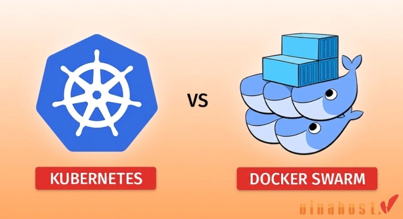 kubernetes va docker 2 - #1 Hosting Giá Rẻ, VPS Giá Rẻ, Máy Chủ Vật Lý, Email, Cloud Server Kubernetes vs Docker