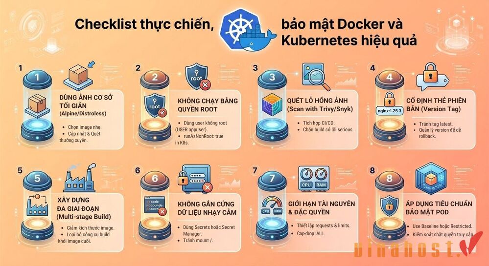 kubernetes va docker checklist - #1 Hosting Giá Rẻ, VPS Giá Rẻ, Máy Chủ Vật Lý, Email, Cloud Server Checklist thực chiến bảo mật Kubernetes và Docker