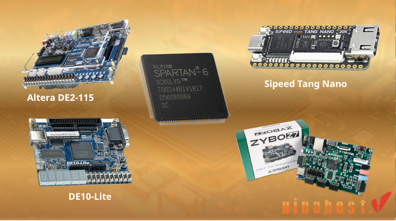FPGA la gi 2 - #1 Hosting Giá Rẻ, VPS Giá Rẻ, Máy Chủ Vật Lý, Email, Cloud Server Các dòng sản phẩm kit FPGA được sử dụng phổ biến