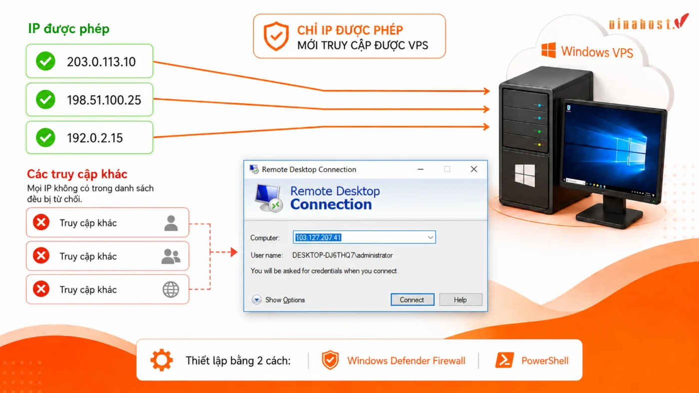 Giới hạn IP Remote vào VPS Windows