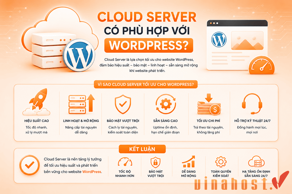 cloud server cho website wordpress - #1 Hosting Giá Rẻ, VPS Giá Rẻ, Máy Chủ Vật Lý, Email, Cloud Server Cloud server có phù hợp với wordpress