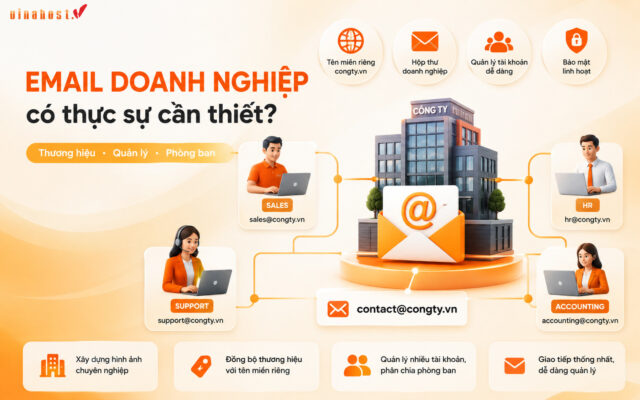 email doanh nghiep 1 - #1 Hosting Giá Rẻ, VPS Giá Rẻ, Máy Chủ Vật Lý, Email, Cloud Server doanh nghiệp có nên sử dụng email riêng