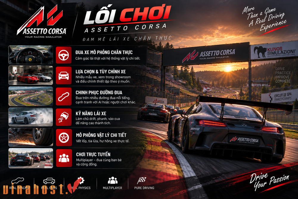 Game Assetto Corsa la gi 2 - #1 Hosting Giá Rẻ, VPS Giá Rẻ, Máy Chủ Vật Lý, Email, Cloud Server Lối chơi của game Assetto Corsa