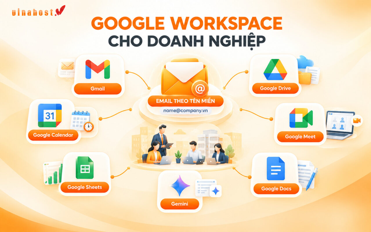 google workspace cho doanh nghiep - #1 Hosting Giá Rẻ, VPS Giá Rẻ, Máy Chủ Vật Lý, Email, Cloud Server Google Workspace với Gmail, Drive, Meet và công cụ cộng tác doanh nghiệp