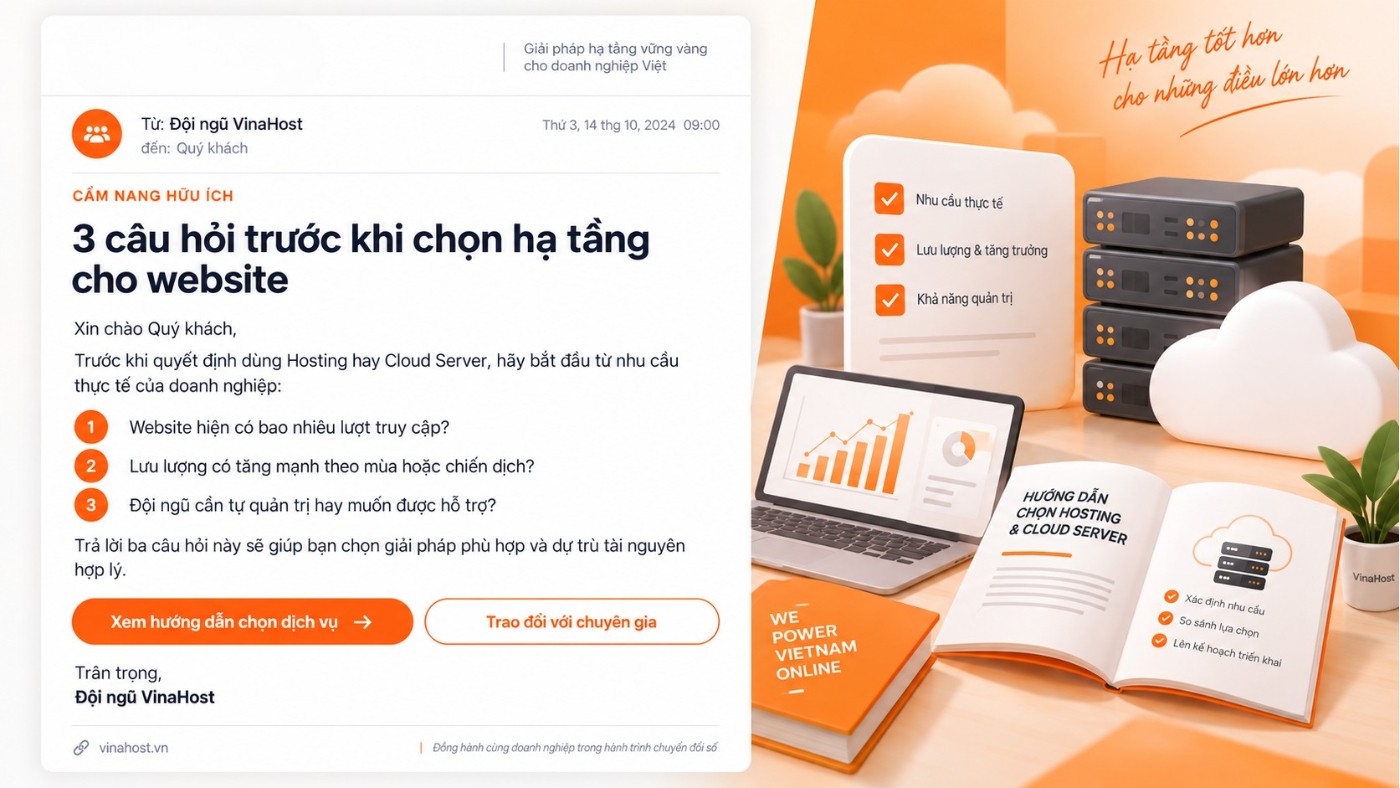 mau email marketing 8 - #1 Hosting Giá Rẻ, VPS Giá Rẻ, Máy Chủ Vật Lý, Email, Cloud Server Mẫu Email nuôi dưỡng khách hàng tiềm năng